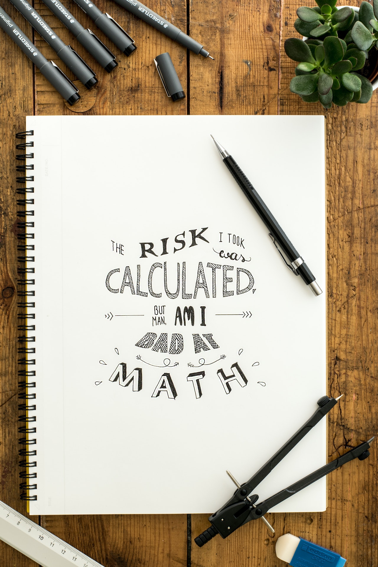 risk0