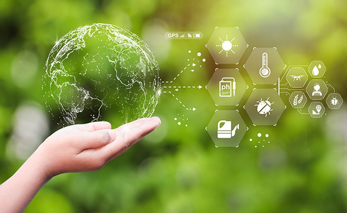 environmental Management system1200